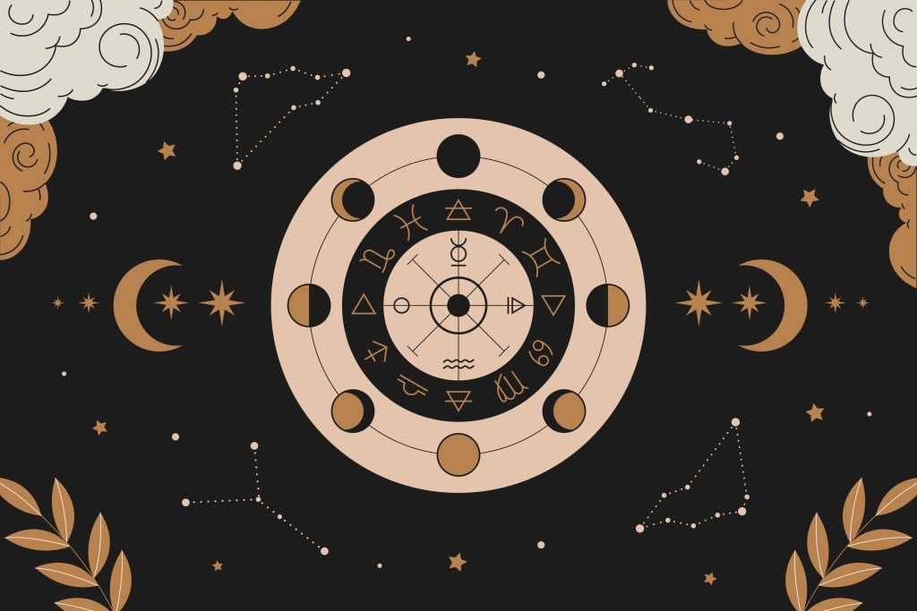 Best Astrologer in Riverside