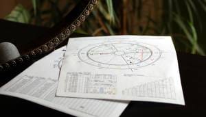 Best Astrologer in Cape Coral