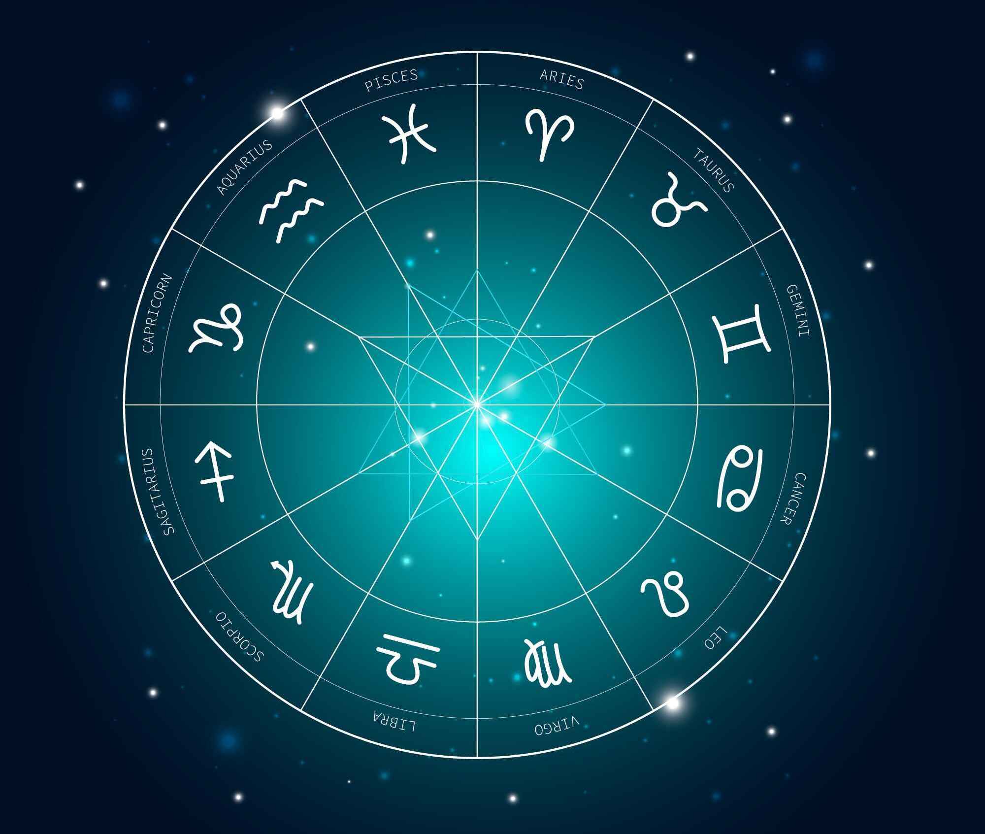 Best Astrologer in Amarillo