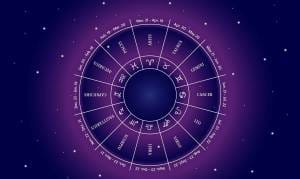 Best Astrologer in Sioux Falls