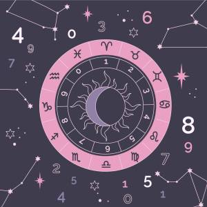 Best Astrologer in North Las Vegas