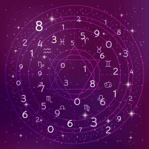 Best Astrologer in Reno
