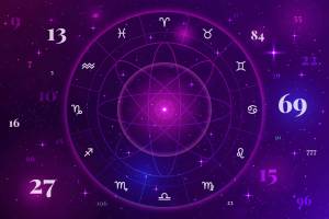 Best astrologer in Buffalo