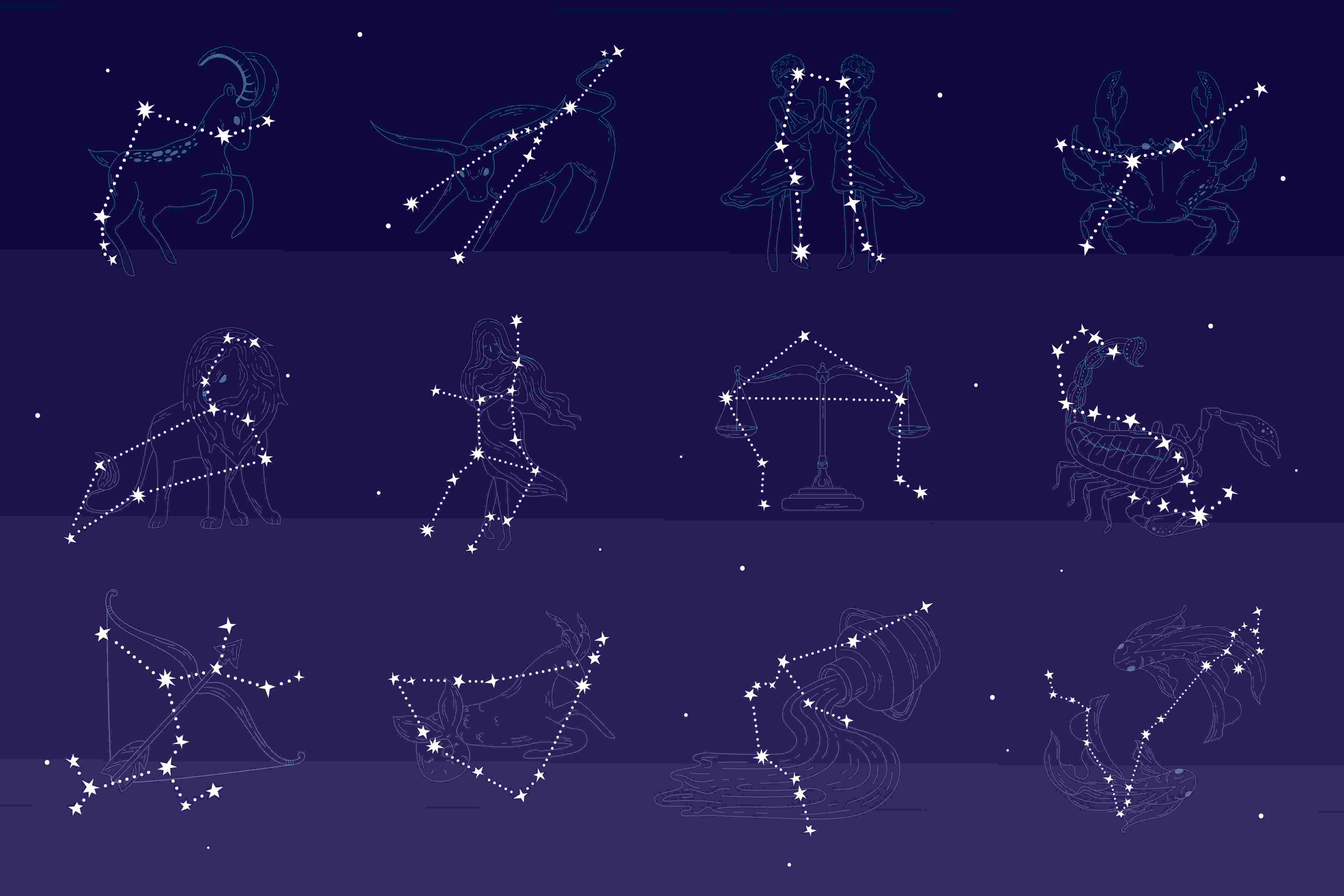 Best Astrologer in Gilbert