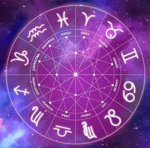 Best Astrologer in Chesapeake