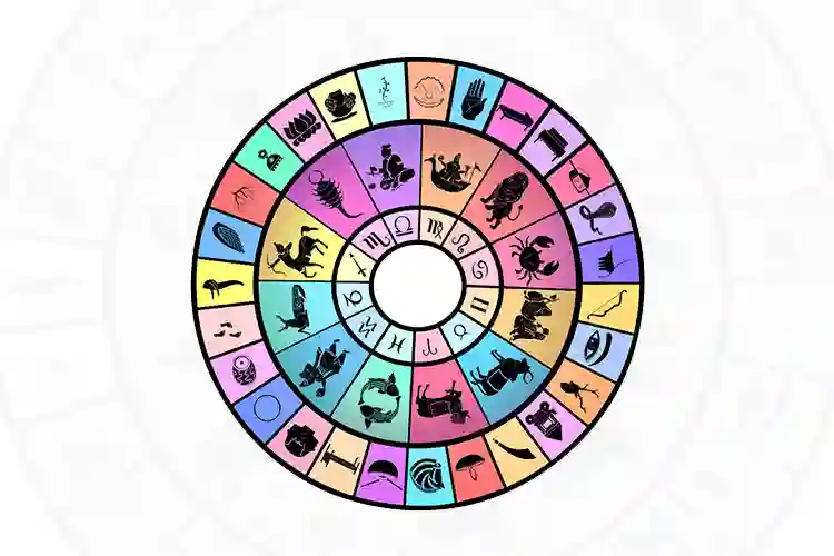 Nakshatra Finder