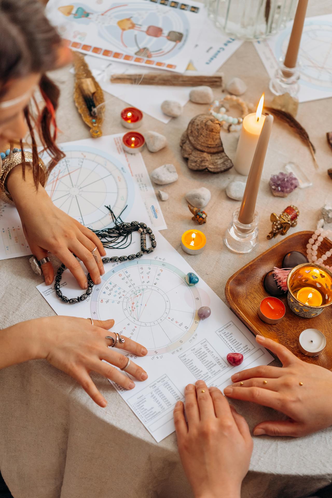 astrology & consultation